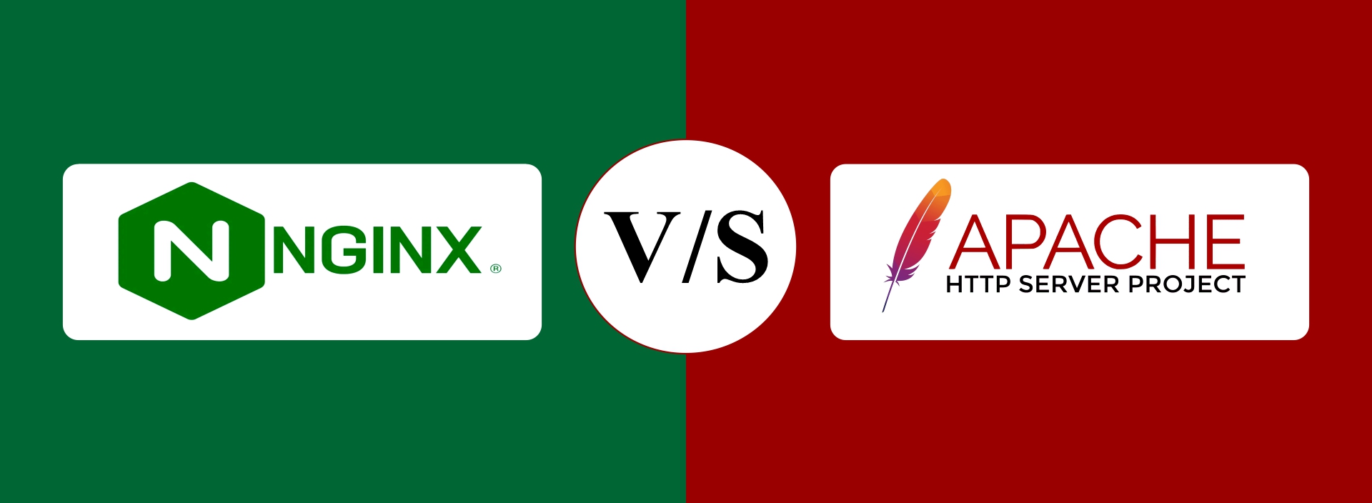How to Build, Improve and Pivot a Minimum Viable Saas Product
